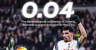 本赛季五大联赛门将零封榜：戴维-拉亚7次零封居首